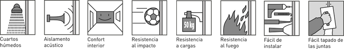 panelesfibroyeso